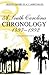 A South Carolina Chronology, 1497-1992 by George C. Rogers Jr.