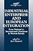 Industrial Enterprise and E...