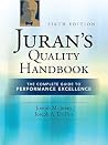 Juran's Quality H...