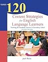 120 Content Strat...