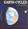 Earth Cycles Earth Cycles