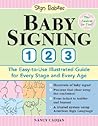Baby Signing 1-2-...