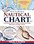 How to Read a Nautical Chart, 2nd Edition (Includes ALL of Chart #1): A Complete Guide to Using and Understanding Electronic and Paper Charts