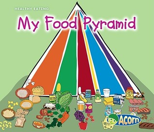 My Food Pyramid (Healthy Eating)
