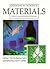 Materials