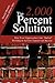 The 2,000 Percent Solution: Free Your Organization from Stalled Thinking to Achieve Exponential Success