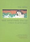 East Wind Melts t...