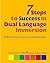 7 Steps to Success in Dual Language Immersion: A Brief Guide for Teachers and Administrators