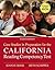 Case Studies in Preparation for the California Reading Competency Test