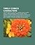 Timely Comics Characters: Captain America, Red Skull, Namor, Bucky, Human Torch, Homo Mermanus, Patsy Walker, Venus, Makkari, Citizen V, Namora