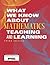 What We Know About Mathematics Teaching and Learning (Leading Edge)