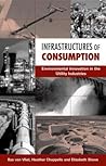 Infrastructures of Consumption Infrastructures of Consumption