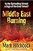 Middle East Burning: Is the Spreading Unrest a Sign of the End Times?