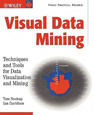 Visual Data Mining w/Ws