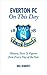 Everton FC On This Day: His...