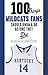 100 Things Wildcats Fans Sh...