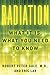 Radiation: What It Is, What You Need to Know