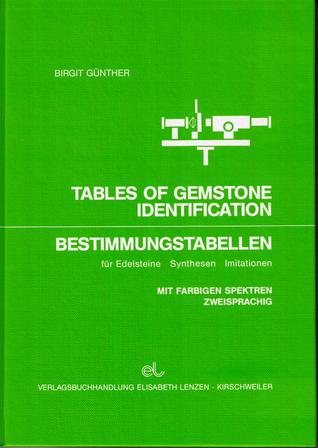 Bestimmungstabellen Fur Edelsteine Synthesen Imitationen Tables Of Gemstone Identification By Birgit Gunther