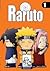 Raruto, Temporada 1 (Raruto...