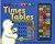 I Can Learn Times Table