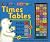 I Can Learn Times Tables