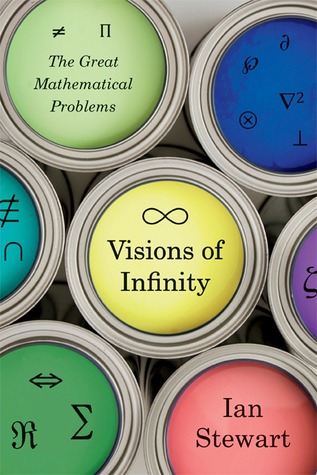 Visions of Infinity: The Great Mathematical Problems (Hardcover)