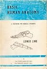 Basic Human Anato...