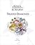 Gems & Gemology in Review: Treated Diamonds