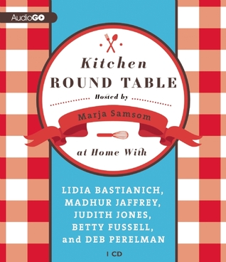 Kitchen Round Table