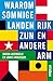 Waarom sommige landen rijk zijn en andere arm