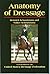 Anatomy of Dressage