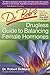 Dr. Bob's Drugless Guide to Balance Female Hormones by Robert  DeMaria