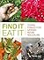 Find It Eat It: Cooking For...
