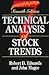Technical Analysis of Stock Trends by Richard J McDermott