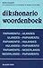 Dikshonario / Woordenboek : Papiaments-Nederlands / Nederlands-Papiaments