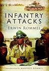 Infantry Attacks by Erwin Rommel