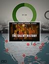 The Silent History