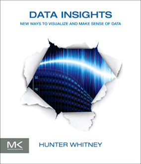 Data Insights: New Ways to Visualize and Make Sense of Data