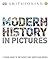 Modern History in Pictures
