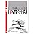 Le français de l’entreprise