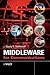 Middleware for Communications