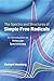 The Spectra and Structures of Simple Free Radicals: An Introduction to Molecular Spectroscopy