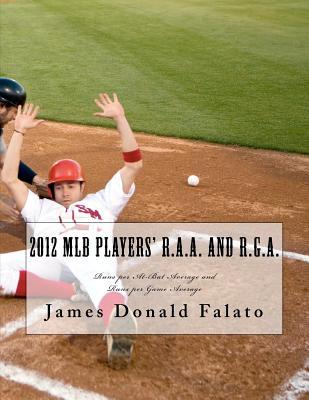 2012 Mlb Players' R.a.a. and R.g.a.: "Runs Per At-bat" and "Runs Per Game"