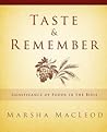 Taste & Remember Taste & Remember