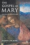 The Gospel of Mary: Listening to the Beloved Disciple
