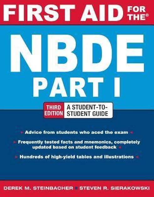 First Aid for the NBDE Part 1