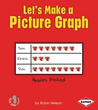 Let's Make a Picture Graph (First Step Nonfiction: Graph It!)
