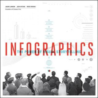 Infographics (Paperback)