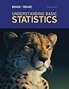 Understanding Basic Statistics