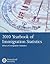 Yearbook of Immigration Sta...